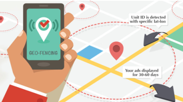 car tracking geofencing